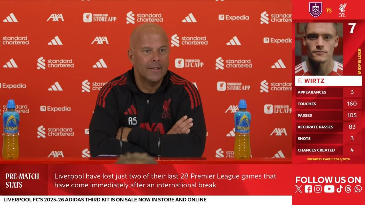 斯洛特：伊萨克未来几周不会踢满90分钟；对阵升班马总是困难